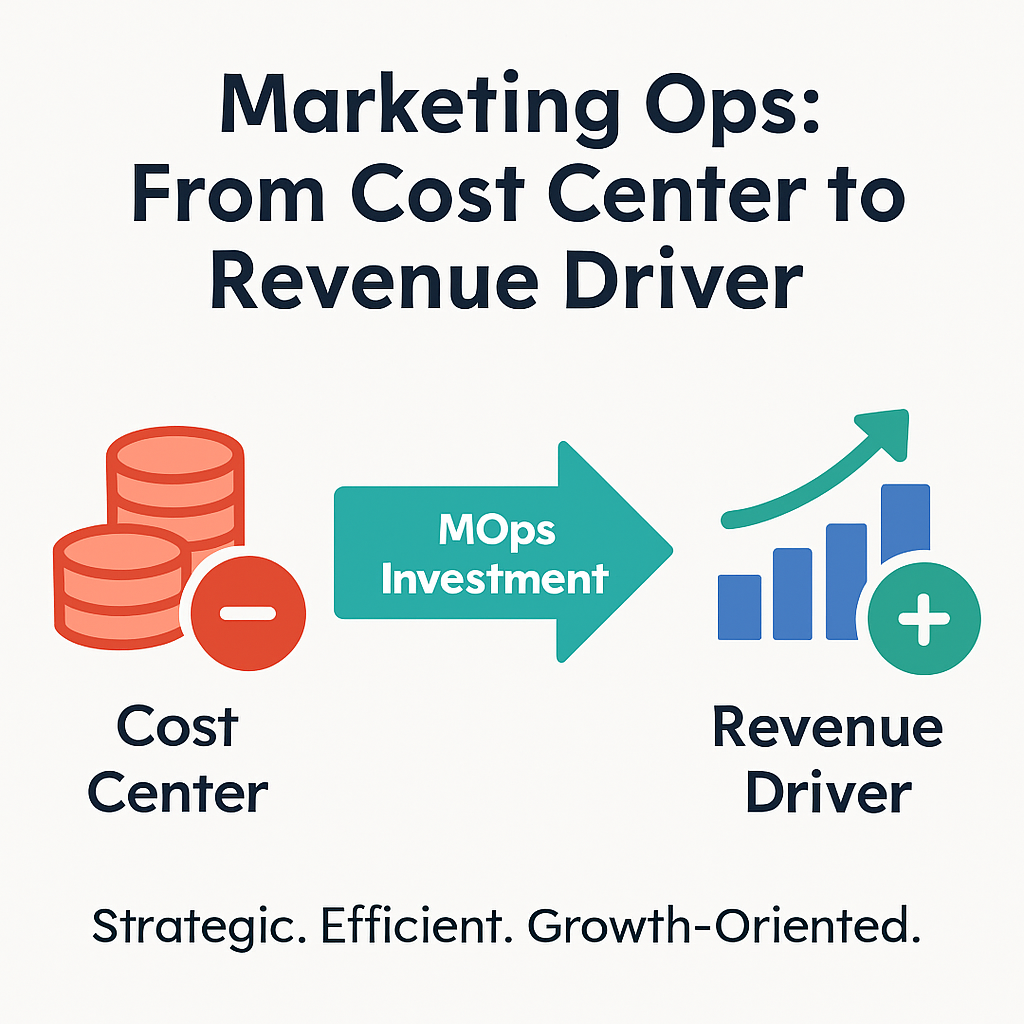 HubSpot Breeze PromptCreate a clean impactful visual titled Marketing Ops From Cost Center to Revenue DriverLayout A simple beforeandafter arrow timel-3