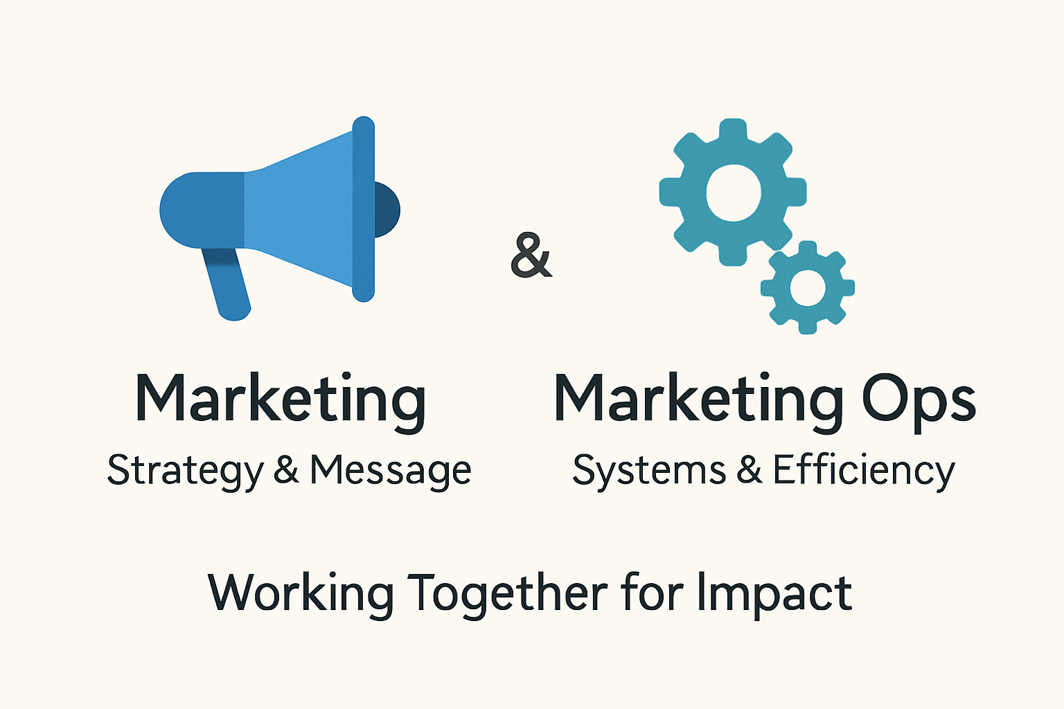 Simple Image PromptCreate a minimalist sidebyside comparison titled Marketing vs Marketing OperationsLeft SideIcon A megaphoneLabel MarketingTagline S
