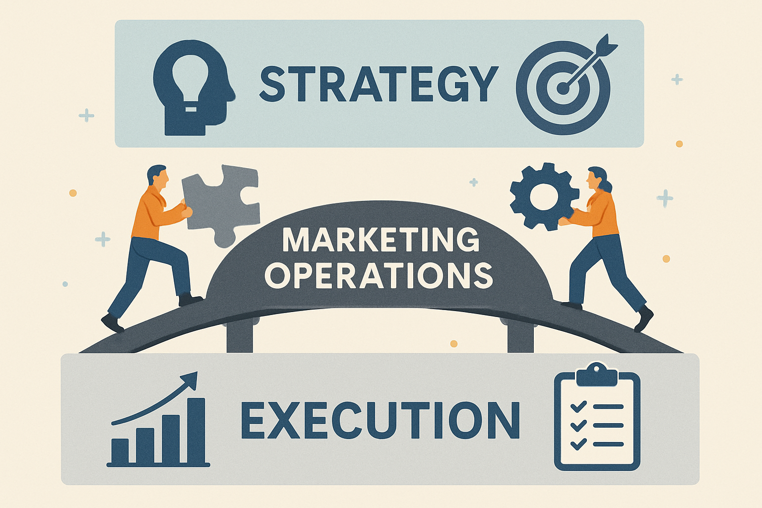 Balancing Strategy with Tactical ExecutionA practical marketing operations framework bridges highlevel strategy