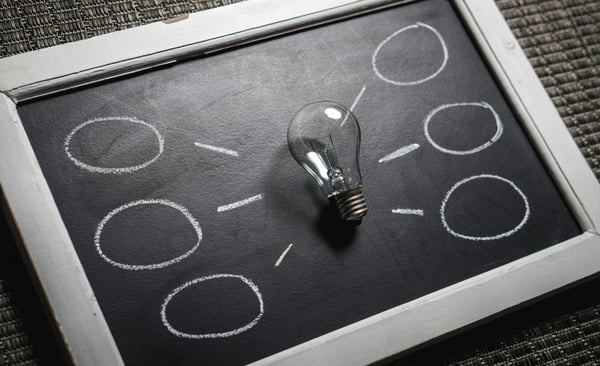 Light bulb to mean ideas to improve your B2B sales approach