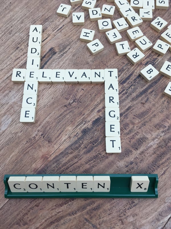 Relevancy when targeting the right audience